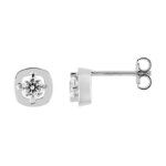 Boucles d'oreilles Femme Argent et Oxydes MURAT